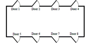 Doors When trying to reduce energy costs for a home, one strategy is to install high quality doors. A consumer service wants to test two brands (A and B) of doors to see which is more effective at preventing loss of heat. They have four doors of each brand they will install in a small cabin built for this purpose. The cabin has places for four doors on the north wall and four on the south wall. The inside of the cabin will be heated, and monitors will be placed outside each door to measure the amount of heat loss.     a. Use the random numbers given to decide which doors to to put in which position. Explain your method clearly.     b. Briefly explain why your assignment strategy is important in helping the manager assess the effectiveness of the doors.