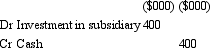 <strong>On 1 July 2012,Carol Ltd acquires all shares in Alice Ltd for $400 000.The fair value of net assets acquired is $320 000 comprised of $200,000 in share capital and $120 000 in retained earnings.On the date of purchase,a contingent liability is not recoded in the books of the acquiree but assumed by the acquirer.The contingent liability is estimated at $20 000 and likely to eventuate after acquisition.What is the appropriate elimination entry for this investment that is in accordance with AASB 3 Business Combinations and AASB 127 Consolidated and Separate Financial Statements?</strong> A) B) C) D) E) None of the given answers.