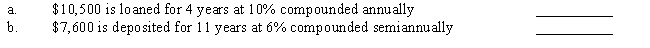 Compute the future value for each of the following problems. Use Tables 16-1A&B or a calculator. ​  