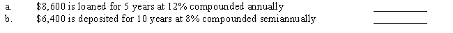 Compute the future value for each of the following problems. Use Tables 16-1A&B or a calculator. ​  
