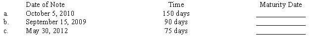 Determine the maturity date for each of the following notes. Consider leap years where necessary. ​  