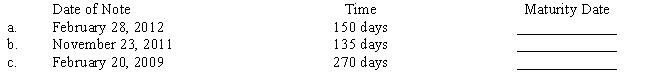 Determine the maturity date for each of the following notes. Consider leap years where necessary. ​  