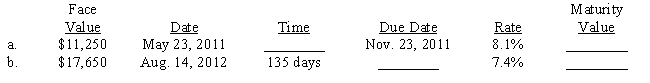 Compute the maturity value on each of the following notes. Fill in the missing entries for time or maturity date. (Use a 360-day year.)  