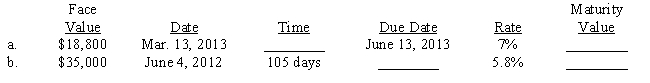 Compute the maturity value on each of the following notes. Fill in the missing entries for time or maturity date. (Use a 365-day year.) ​  