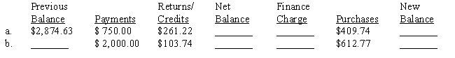 Edison Restaurant Supply offers the following credit terms: The finance charge is based upon the net balance if payment is made within 25 days of the billing date. If payment is made after 25 days, then the finance charge is based on the previous balance. Net balance equals previous balance less payments, returns and credits. In either case, the monthly interest rate is 1.3% on the first $500 of the net balance and 1.1% on any amount over $500.Compute the net balance, the finance charge, and the new balance for customer Kimberley's Kitchen for two consecutive months. Assume that both payments were made within the 25-day period. ​  