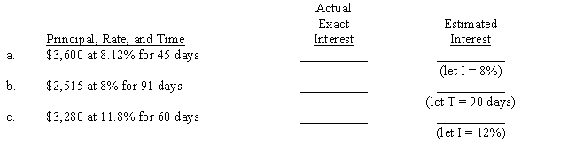 In each problem, (1) compute the actual exact interest (365-day year) and (2) estimate the interest by rounding the principal to the nearest hundred dollars. For each estimate, assume that a year has 360 days and use the given suggestion to create a shortcut. Round answers to the nearest cent.​ ​  