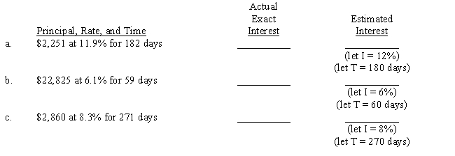 In each problem, (1) compute the actual exact interest (365-day year) and (2) estimate the interest by rounding the principal to the nearest hundred dollars. For each estimate, assume that a year has 360 days and use the given suggestion to create a shortcut. Round answers to the nearest cent.​ ​  