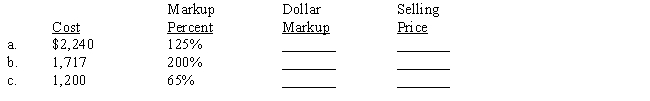 The markup percent is based on cost. Compute the missing terms.​ ​  