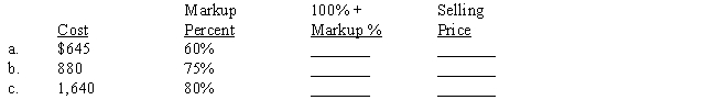 The markup percent is based on cost. Compute the missing terms.​ ​  