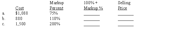 ​The markup percent is based on cost. Compute the missing terms. ​  