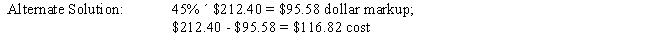 100% - 45% = 55%; 55% ´ $212.40 = $116.82 cost  