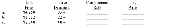 Compute the complement rate and the net price using the complement method. ​  