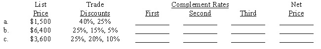 Find the complement rates (where none exists, enter an *) and the net price using the complement method. Do not round until the final answer. ​  