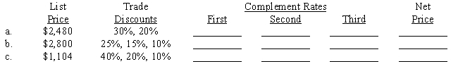 Find the complement rates (where none exists, enter an  * ) and the net price using the complement method. Do not round until the final answer. ​  