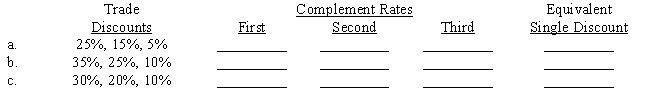 Compute each of the complement rates and the equivalent single discount rate to the nearest 1/10 of a percent. ​  