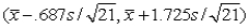 A more extensive tabulation of t critical values than what appears in your text shows that for the t distribution with 20 df, the areas to the right of the values .687, .860, and 1.064 are .25, .20, and .15, respectively. What is the confidence level for each of the following three confidence intervals for the mean of a normal population distribution? Which of the three intervals would you recommend be used, and why? a. b. c.