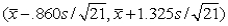 A more extensive tabulation of t critical values than what appears in your text shows that for the t distribution with 20 df, the areas to the right of the values .687, .860, and 1.064 are .25, .20, and .15, respectively. What is the confidence level for each of the following three confidence intervals for the mean of a normal population distribution? Which of the three intervals would you recommend be used, and why? a. b. c.