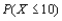 Let X have a binomial distribution with parameters n = 25 and p. Calculate each of the following probabilities using the normal approximation (with the continuity correction) for the cases p = .5 and .6, and compare to the exact probabilities calculated from the cumulative binomial probabilities table available in your text. a. b. c.