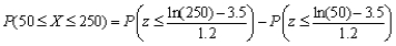 a. and b. c. The lognormal distribution is not a symmetric distribution.