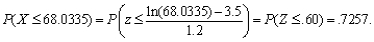 a. and b. c. The lognormal distribution is not a symmetric distribution.