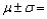 a. Possible values of X are 5,6,7,8,9,10. (In order to have less than 5 of the granite, there would have to be more than 10 of the basaltic).   Following the same pattern for the other values, we arrive at the pmf, in table form below.   b. P(all 10 of one kind or the other) = P(X = 5) + P(X = 10) = .0163 + .0163 + .0326 c. E(X) = n . ( M / N) = 15 (10 / 20) = 7.5; V(X) = (5/19) (7.5) [1 - (10/20)] = .9869;   = .9934   7.5   .9934 = (6.5066, 8.4934), so we want P( X = 7) + P( X = 8) = .3483 + .3483 = .6966
