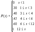 An insurance company offers its policyholders a number of different payment options. For a randomly selected policyholder, let X = the number of months between successive payments. The cdf of X is as follows: a. What is the pmf of X? b. Using just the cdf, compute c. Using just the pmf, compute P(X>6).