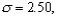 For a sample of size 5, the tabulated value of If the population standard deviation then the standard deviation of the sample standard deviation S is __________, rounded to 3 decimal places.