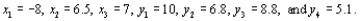 Suppose Then, the computed value of the Wilcoxon rank-sum test statistic W is w = __________.