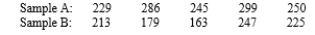 Compute the 90% rank-sum CI for using the following data: