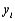 If we let , and , then SSE/SST is the proportion of the total variation in the observed 's that is ___________by the polynomial model.
