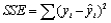 If we let , and , then 1-SSE/SST is the proportion of the total variation in the observed 's that is __________ by the polynomial model. It is called the ____________ ,and is denoted by R .