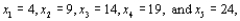 Suppose the variables x=commuting distance and y=commuting time are related according to the simple linear regression model with a. If n=5 observations are made at the x values calculate the standard deviations of the five corresponding residuals. b. Repeat part (a) for c. What do the results of parts (a) and (b) imply about the deviation of the estimated line from the observation made at the largest sampled x value?