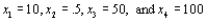 A multiple regression model with four independent variables to study accuracy in reading liquid crystal displays was used. The variables were y = error percentage for subjects reading a four-digit liquid crystal display = level of backlight (ranging from 0 to 122 ) = character subtense (ranging from ) = viewing angle (ranging from ) =level of ambient light (ranging from 20 to 1500 lux) The model fit to data was The resulting estimated coefficient were a. Calculate an estimate of expected error percentage when b. Estimate the mean error percentage associated with a backlight level of 20, character subtense of .5, viewing angle of 10, and ambient light level of 30. c. What is the estimated expected change in error percentage when the level of ambient light is increased by 1 unit while all other variables are fixed at the values given in part (a)? Answer for a 100-unit increase in ambient light level. d. Explain why the answers in part ( c ) do not depend on the fixed values of Under what conditions would there be such a dependence? e. The estimated model was based on n=30 observations, with SST=39.2 and SSE=20.0. Calculate and interpret the coefficient of multiple determination, and then carry out the model utility test using