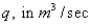A study reports the accompanying data on discharge amount ( ), flow area ( ), and slope of the water surface (b, in m/m) obtained at a number of floodplain stations. The study proposed a multiplicative power model . a. Use an appropriate transformation to make the model linear and then estimate the regression parameters for the transformed model. Finally, estimate (the parameters of the original model). What would be your prediction of discharge amount when flow area is 10 and slope is .01? b. Without actually doing any analysis, how would you fit a multiplicative exponential model ? c. After the transformation to linearity in part (a), a 95% CI for the value of the transformed regression function when a = 3.3 and b = .0046 was obtained from computer output as (.217, 1.755). Obtain a 95% CI for when a = 3.3 and b = .0046.