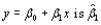 If then the least squares estimate of the slope coefficient of the true regression line = __________.