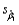  In the simple linear regression model Y =  \beta _ { 0 } + \beta _ { 1 } x + \varepsilon  the quantity E is a random variable, assumed to be normally distributed with E(   \varepsilon    ) = 0, and V(   \varepsilon    ) =  \sigma ^ { 2 }  . The estimated standard error of  \hat { \beta } _ { 1 }  (the least squares estimated of  \beta _ { 1 }  ), denoted by   , is __________ divided by __________, where  s = \sqrt { S S E ( n - 2 ) } \text { and } S _ { xx } = \sum \left( x _ { i } - \bar {x} \right) ^ { 2 }  . 