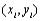 The sample correlation coefficient r equals 1 if and only if all pairs lie on a straight line with __________ slope.