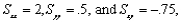 If then the sample correlation coefficient r equals __________.