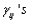 The parameters for the fixed effects model with interaction are and Thus the model is The are called the __________ for factor A, whereas the are the __________ for factor B. The are referred to as the __________ parameters.