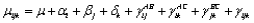  The three-factor fixed effects model, with the same number of observations for each combination of levels I, J, and K of the three factors A, B, and C, respectively, is represented by   . Which of the following statements are true? A)  The restrictions necessary to obtain uniquely defined parameters are that the sum over any subscript of any parameter on the right-hand side of the above equation equals 0. B)  The parameters  \alpha _ { i } ^ { \prime } s , \beta _j ' s , \text { and } \delta _ { k} ^ { \prime } s  Are called the main effects of the factors A, B, and C, respectively. C)  The parameters   Are called two-factor interactions. D)  The parameter   Is called a three-factor interaction. E)  All of the above statements are true. 