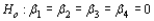 The number of miles useful tread wear (in 1000's) was determined for tires of five different makes of subcompact car (factor A, with I = 5) in combination with each of four different brands of radial tires (factor B, with J = 4), resulting in IJ = 20 observations. The values SSA = 30, SSB = 45, and SSE = 60 were then computed. Assume that an additive model is appropriate. a. Test (no differences in true average tire lifetime due to makes of cars) versus using a level .05 test. b. (no differences in true average tire lifetime due to brands of tires) versus using a level .05 test.