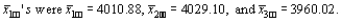 In an experiment to assess the effects of curing time (factor A) and type of mix (factor B) on the compressive strength of hardened cement cubes, three different curing times were used in combination with four different mixes, with three observations obtained for each of the 12 curing time-mix combinations. The resulting sums of squares were computed to be SSA = 30,763.0, SSB = 34,185.6, SSE = 97,436.8, and SST = 205,966.6. a. Construct an ANOVA table. b. Test at level .05 the null hypothesis (no interaction of factors) against c. Test at level .05 the null hypothesis (factor A main effects are absent) against d. Test at least one using a level .05 test. e. The values of the Use Tukey's procedure to investigate significant differences among the three curing times.
