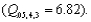 The following summary quantities were computed from an experiment involving four levels of nitrogen (A), two times of planting (B), and two levels of potassium (C). Only one observation (N content, in percentage, of corn grain) was made for each of the 16 combinations of levels. SSA = .22625 SSB = .000025 SSC = .0036 SSAB = .004325 SSAC = .00065 SSBC = .000625 SST = .2384. a. Construct the ANOVA table. b. Assume that there are no three-way interaction effects, so that MSABC is a valid estimate of and test at level .05 for interaction and main effects. c. The nitrogen averages are Use Tukey's method to examine differences in percentage N among the nitrogen levels