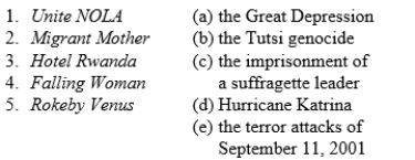 Match the artwork with the issue or incident to which it refers:    