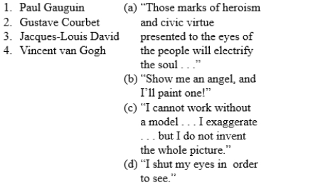 Match the quotation with the artist who made the statement:    