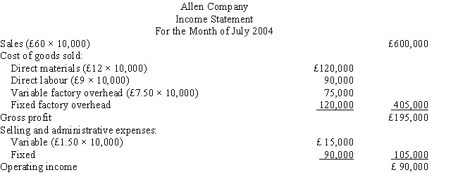 The Allen Company had the following income statement for the month of July 2004: Allen Company's break-even sales volume is   A)  20,000 units. B)  7,000 units. C)  11,211 units. D)  10,000 units.