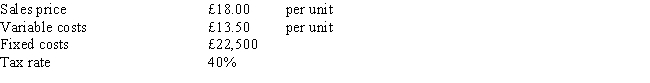 Assume the following cost behaviour data for Portrait Company: What volume of monetary sales is required to earn an after-tax income of £40,500?   A)  £360,000 B)  £90,000 C)  £252,000 D)  £495,000