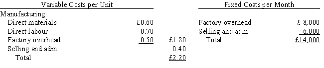 The Valdez Mug Company manufactures plastic mugs that sell to wholesalers for £4.00 each. Variable and fixed costs are as follows: Valdez Mug produced and sold 10,000 cups during April 2004. There were no beginning or ending inventories. Required:     a. Determine Valdez Mug's monthly break-even point in units. b. If monthly sales increase by 500 cups, what will be the change in monthly profits? c. If Valdez Mug is now subject to an income tax of 40 percent, what pound sales volume is required to earn a monthly after-tax net income of £12,000?