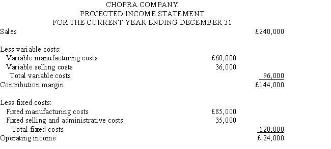 Chopra Company developed the following income statement using a contribution margin approach: The projected income statement was based on sales of 12,000 units. Chopra has the capacity to produce 15,000 units during the year. Required:     a. Determine the break-even point in units. b. The sales manager believes the company could increase sales by 1,000 units if advertising expenditures were increased by £15,000. Determine the effect on income if the company increases advertising expenditures. c. What is the maximum amount the company could pay for advertising if the advertising would increase sales by 1,000 units?