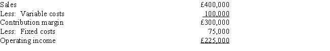 The Millennium Company produces two types of products: Quality and Superior. The company expects to sell 1,200 units of Quality and 800 units of Superior. A projected income statement for the firm as a whole follows: Required:     a. Determine the break-even point in terms of sales revenue. b. Determine the sales revenue necessary to generate a before-tax profit of £300,000. c. Determine the sales revenue necessary to generate an after-tax profit of £270,000 if the tax rate is 40 percent.